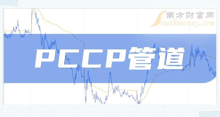 四大PCCP管道龍頭上市公司請收藏好（202527）