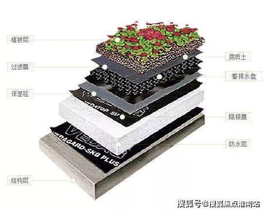 @中鷹黑森林 普陀中鷹黑森林官方售樓處發布：一生只搬一次家！(圖7)