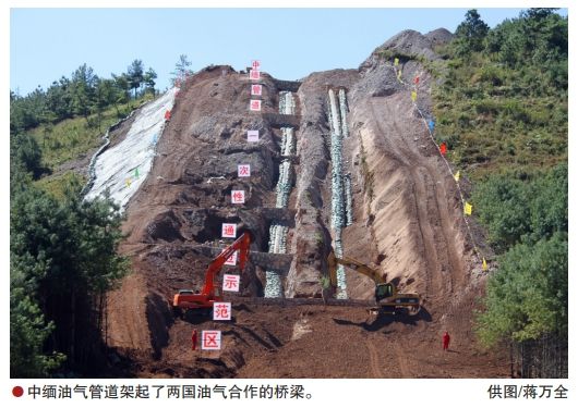 中緬油氣管道的前世今生(圖1)