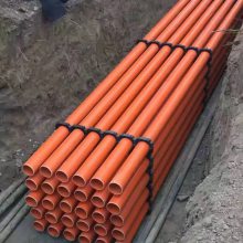大興區西紅門鎮金盛大街強弱電遷改工程項目-電力工程（初步設計、施工圖設計）中標結果公示(圖1)