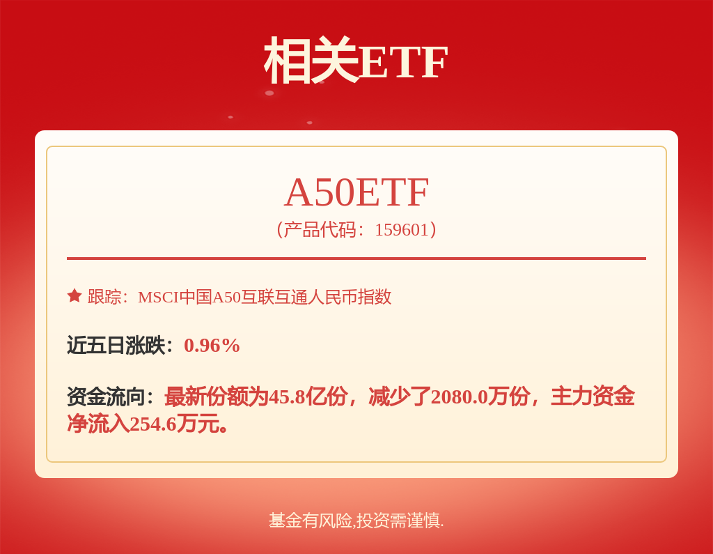 4059億元資金今日流出電力設備股(圖1)